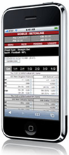 mobile basketball betting